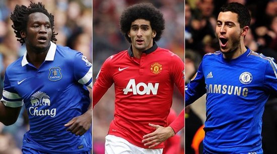 来自北京市, 年龄覆盖 来自北京市, 年龄覆盖