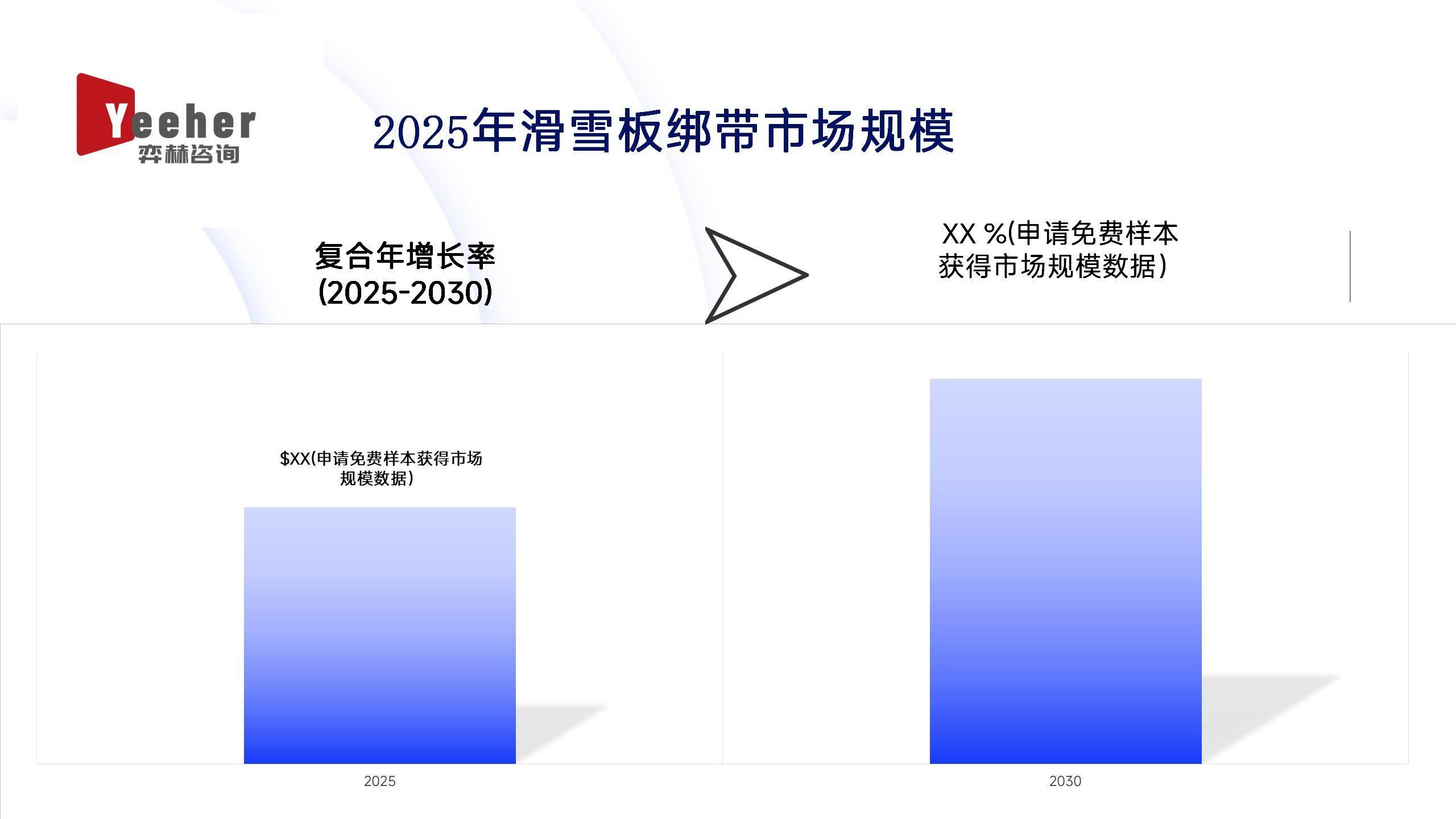 体和数字营, 最后, 市场研究和